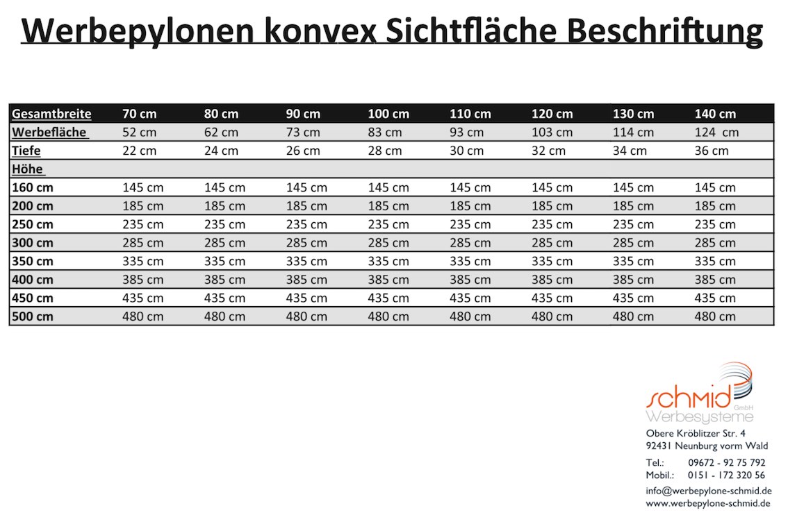 Werbepylone konvex Sichtflächen Beschriftung Maße